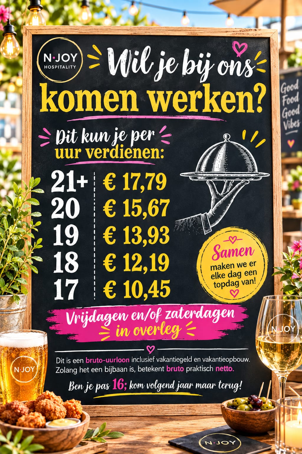 Werken bij Grandcafé